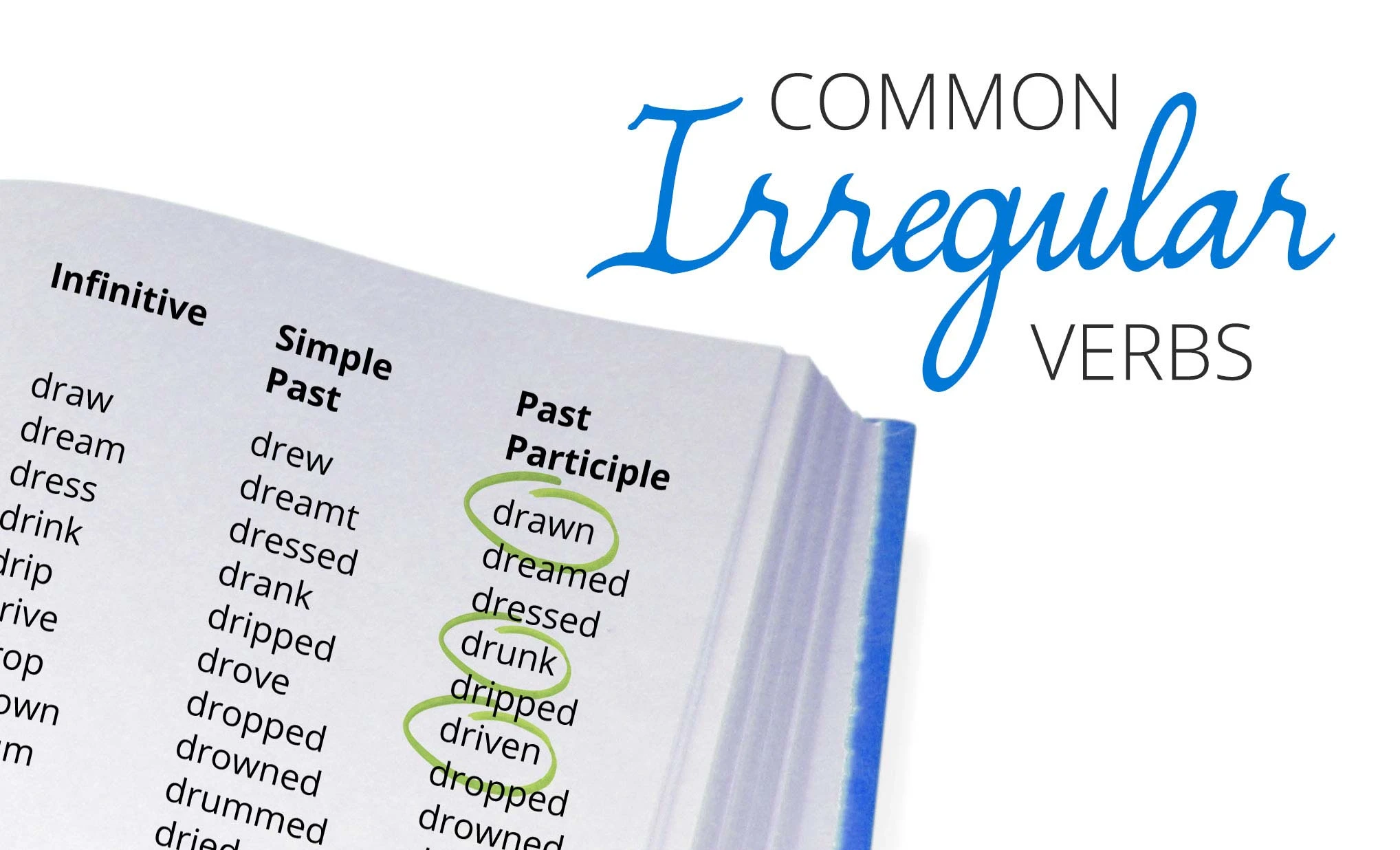 Complete English Irregular Verb List    Free PDF Download